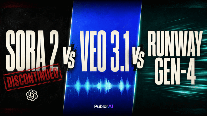 Three-panel split poster comparing Sora 2 vs Veo 3 vs Runway Gen-4 best AI video generator in 2026